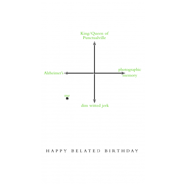 Belated Birthday greeting card from the Graphitudes collection.