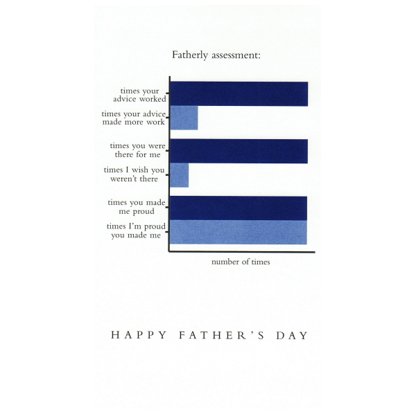 Father's Day greeting card from the Graphitudes collection.