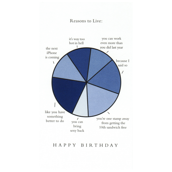 Birthday greeting card from the Graphitudes collection.