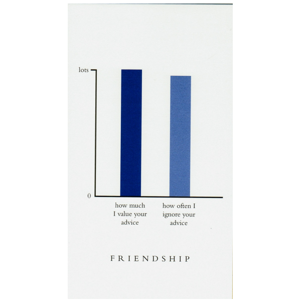 Friendship greeting card from the Graphitudes collection.