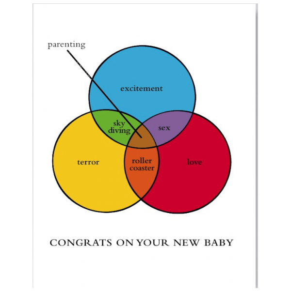 New Baby "Parenting" greeting card from the Graphitudes collection.